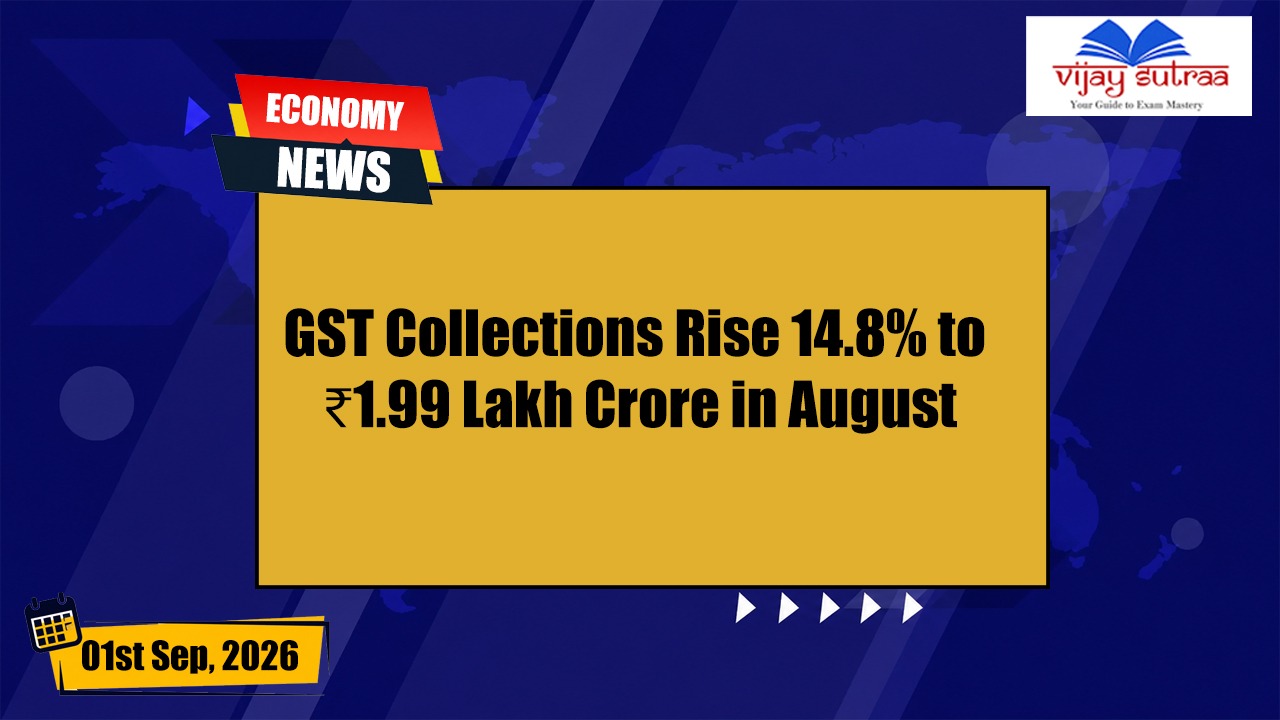 GST Collections Surge 14.8% to ₹1.99 Lakh Crore in August
